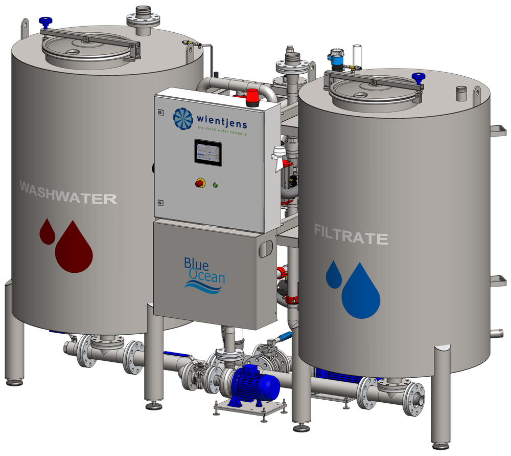 Wientjens Blue Ocean water recycling system